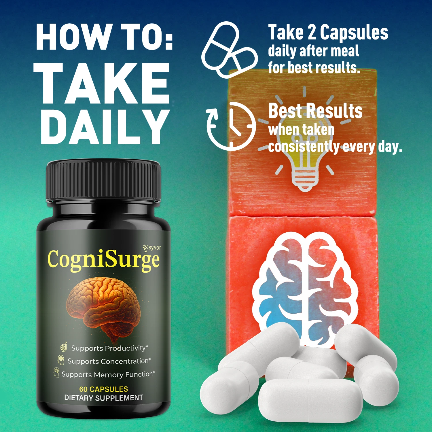 CogniSurge cognitive support supplement overview